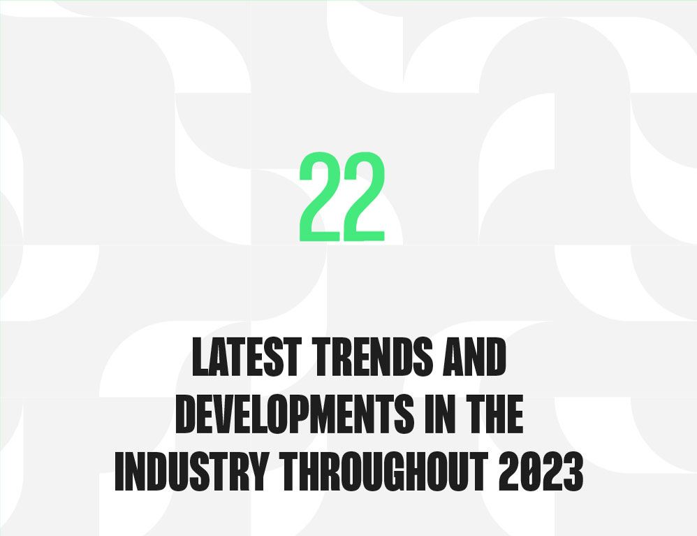 latest trends and developments in the web design industry throughout 2023